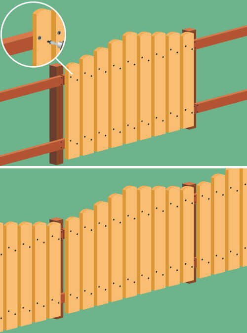 Деревянный забор своими руками: пошагово делаем красивый деревянный забор