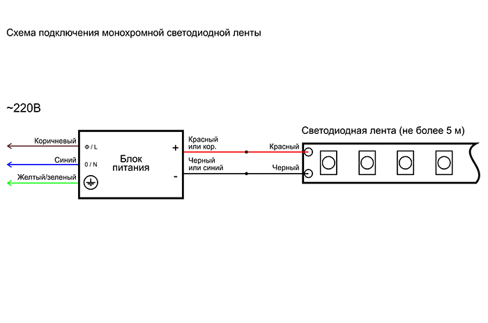 Блок питания схема подключения