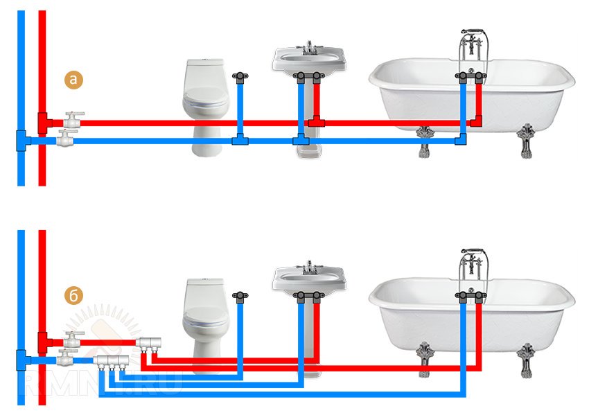 Особенности разводки канализационных труб в одноэтажном частном доме