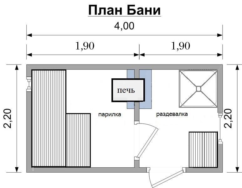 Печь на плане