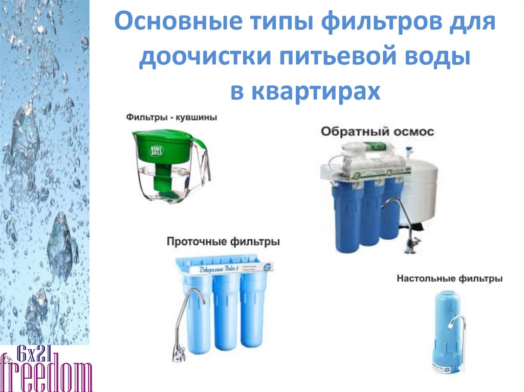 Какие существуют системы подготовки и очистки питьевой воды и как выбрать подходящую