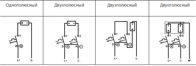 Особенности использования и схема подключения двухполюсного автомата
