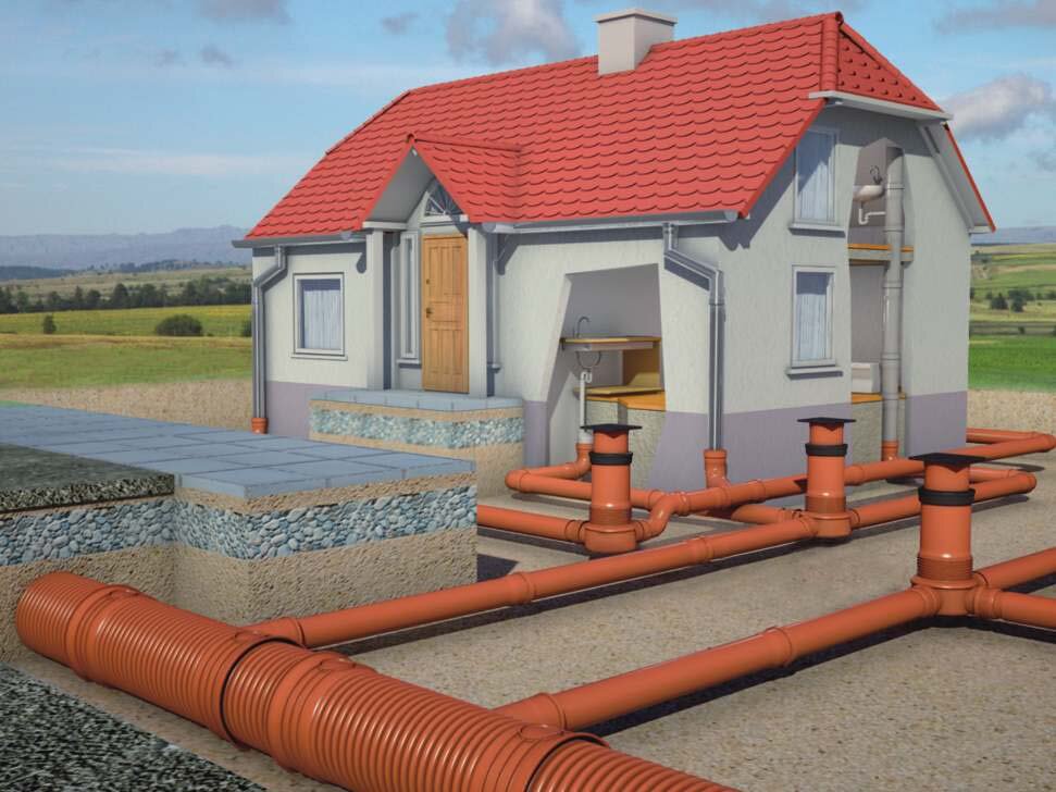 Этапы монтажа ливневой системы водоотведения частного дома