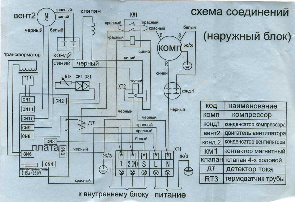 Электрическая схема кондиционера