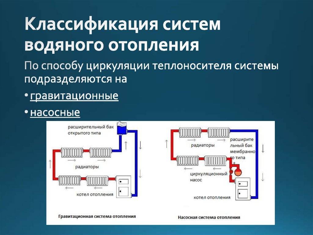 Что такое централизованная система отопления