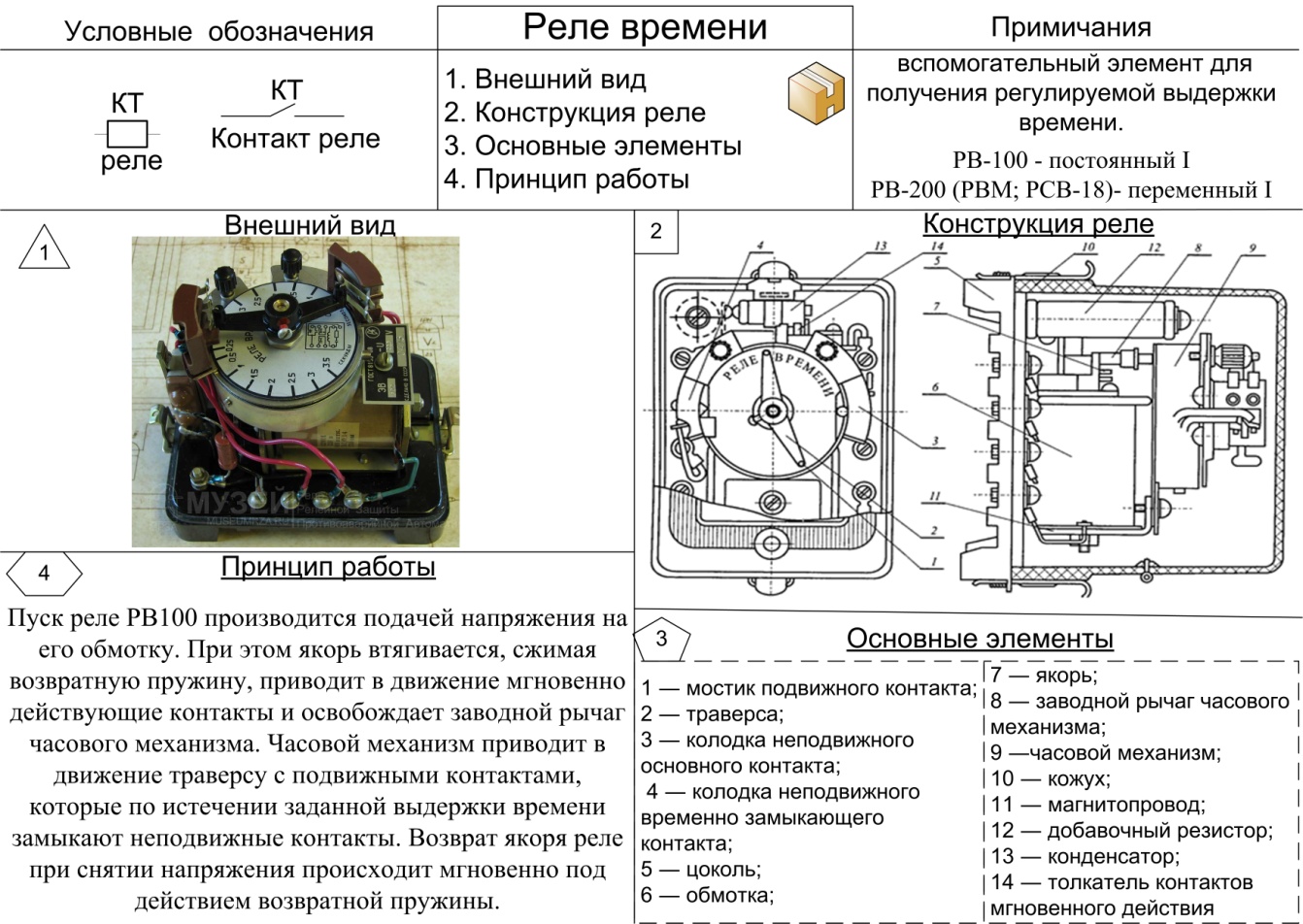 Реле времени схема установки