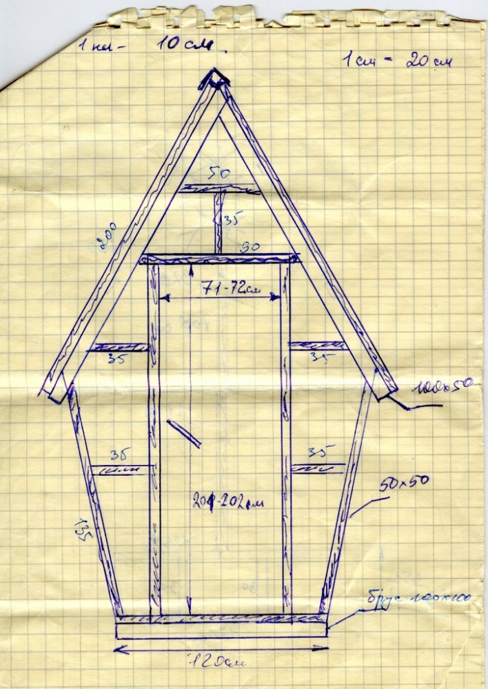 Туалет домик размеры чертежи