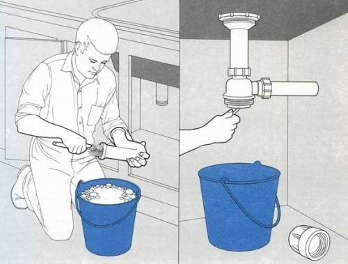 Как избавиться от запаха канализации в частном доме