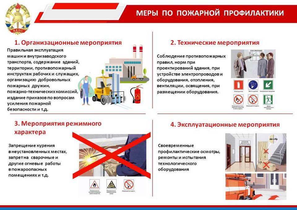 Нарушение эксплуатации. Профилактические меры по предупреждению пожара. Профилактика возникновения пожаров. Меры по пожарной профилактике. Меры предупреждения возникновения пожара.