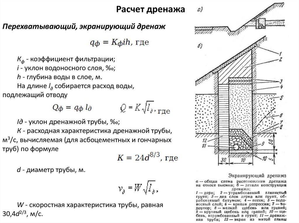 Определение глубины заложения ливневой канализации