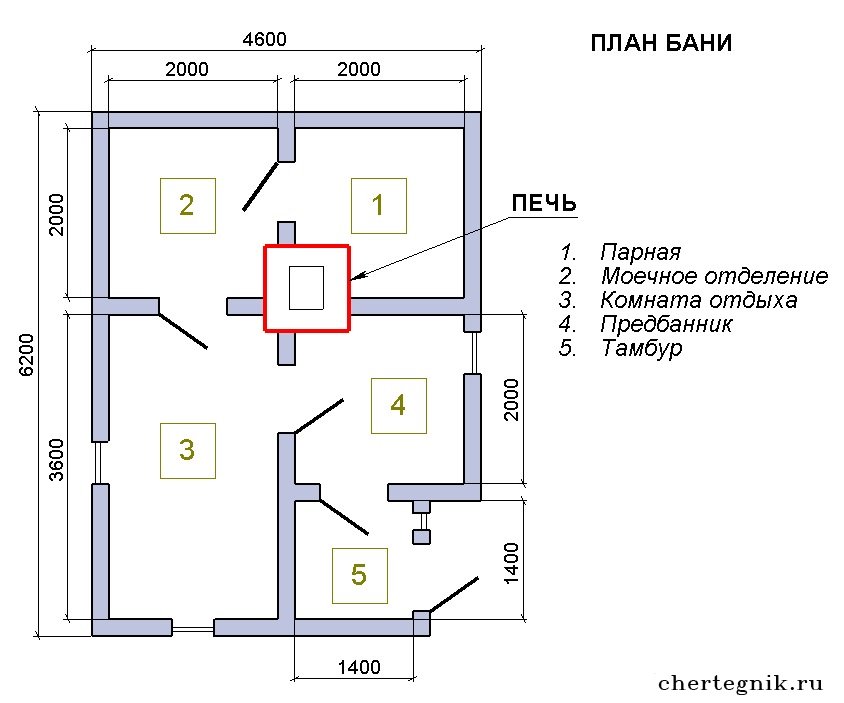 Баня на 3 помещения схема