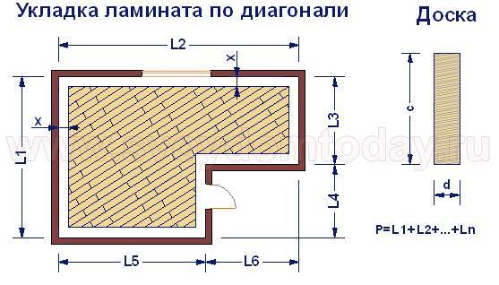 Раскладка ламината на полу калькулятор схема