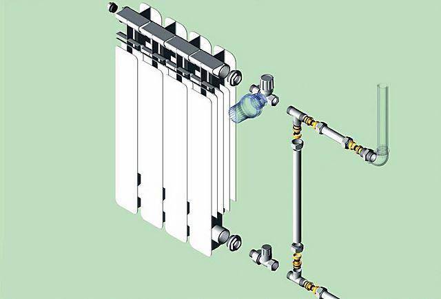 Виды и установка кранов для радиатора отопления