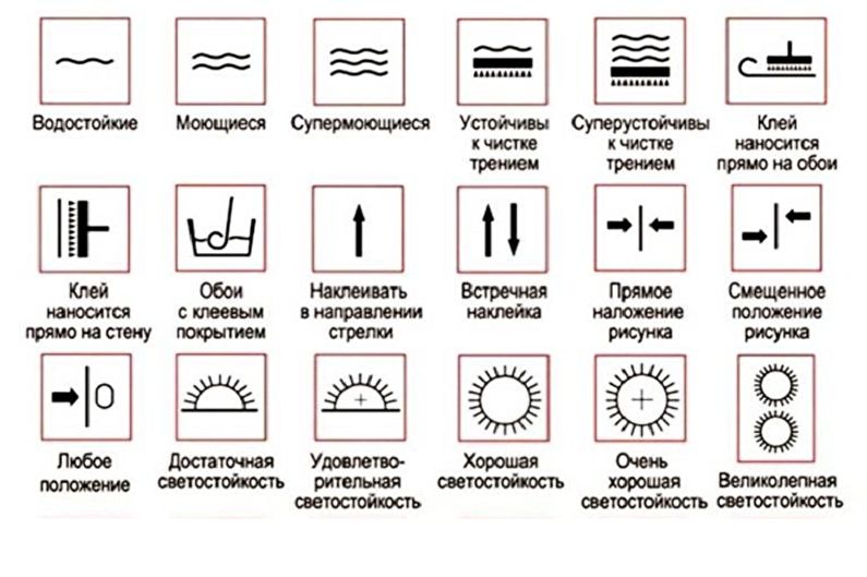 Оптимальная температура для поклейки обоев