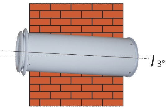 Вывод вытяжки вентиляции через стену на улицу