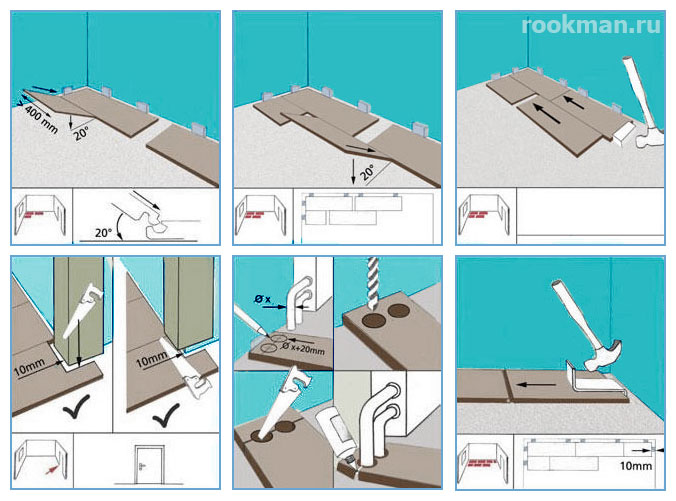 Укладка ламината своими руками пошаговая. Укладка ламината своими руками пошаговая инструкция. Укладка ламината этапы. Нахлест ламината.