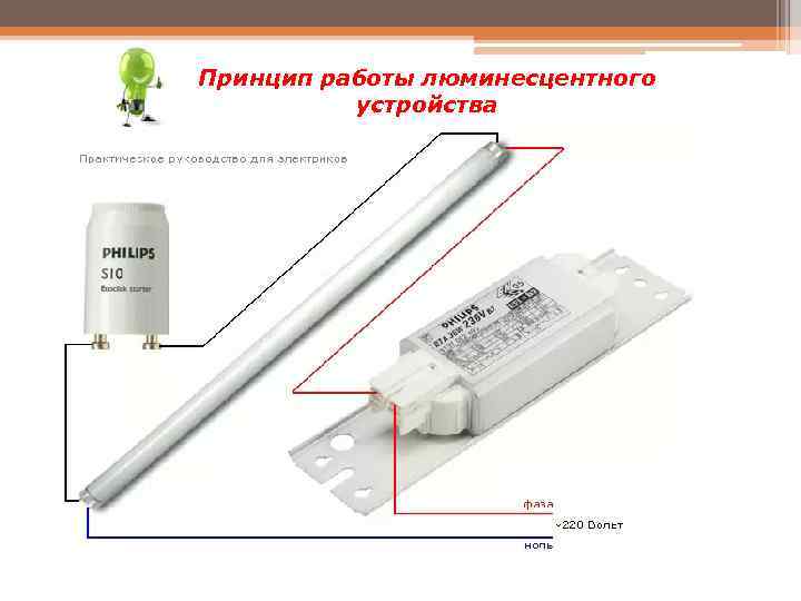 Устройство и схема включения люминесцентной лампы