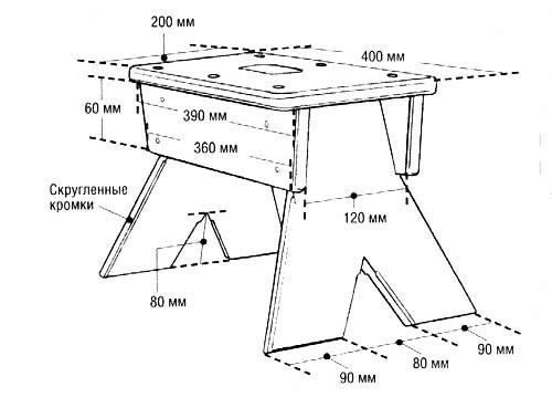 Скамеечка для работы на грядках своими руками из дерева чертежи