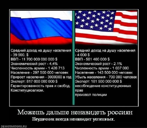 У американцев в высоту, у русских в длину — почему здания на Западе и в России строят по-разному?