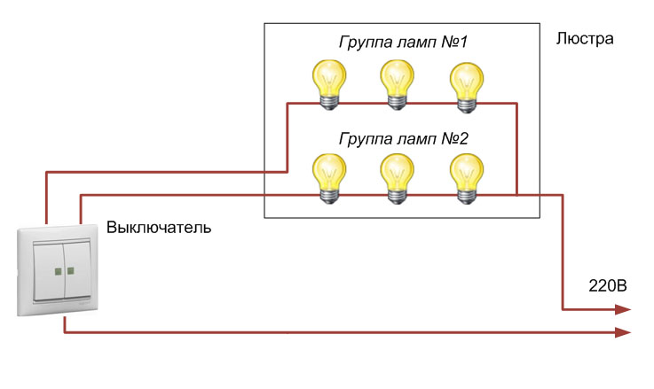 Самодельные сенсорные выключатели света — схема и принцип действия
