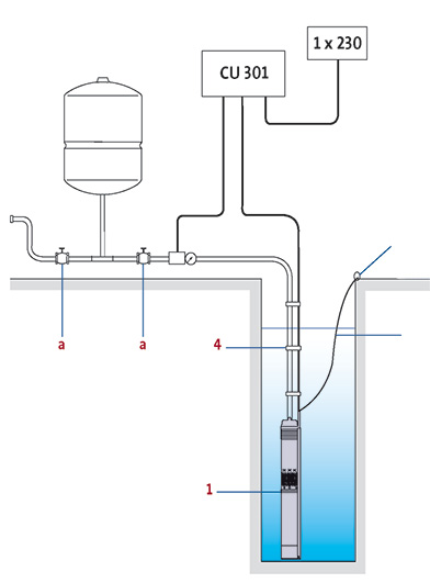Как подключить глубинный насос к автоматике схема в частном доме своими руками