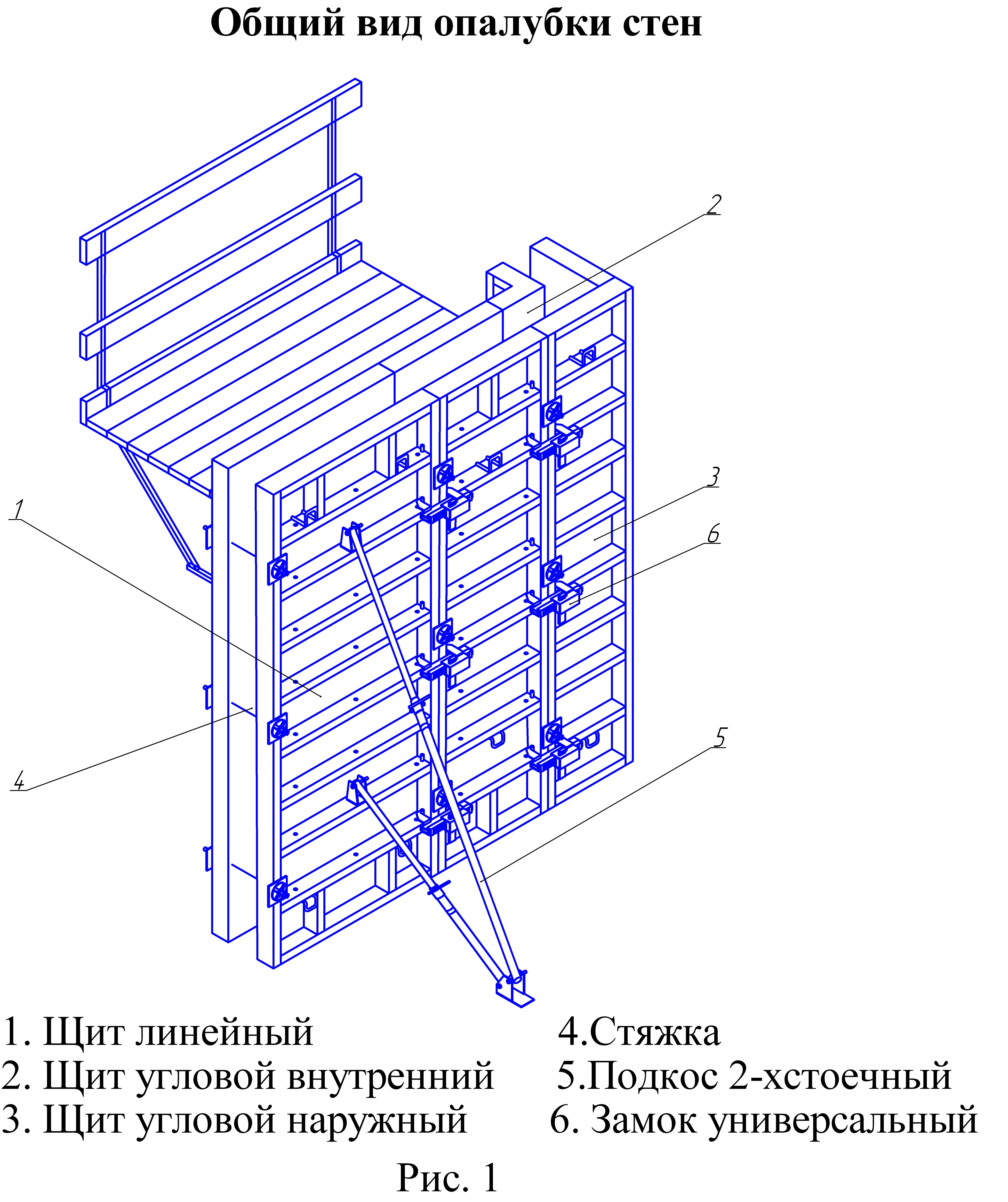 Виды опалубки схемы