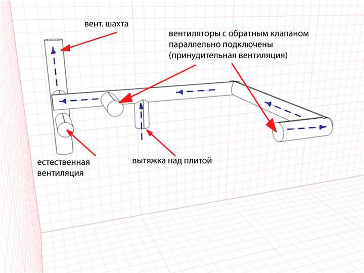 Бесшумная вытяжка в туалет