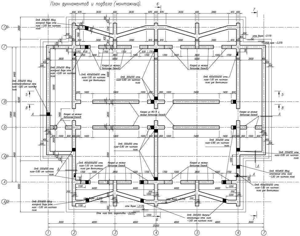 Архитектура план фундаментов - 97 фото