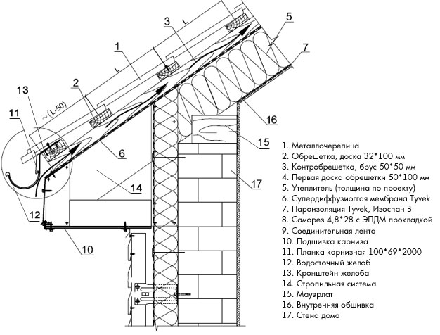 Чертежи скатной кровли dwg