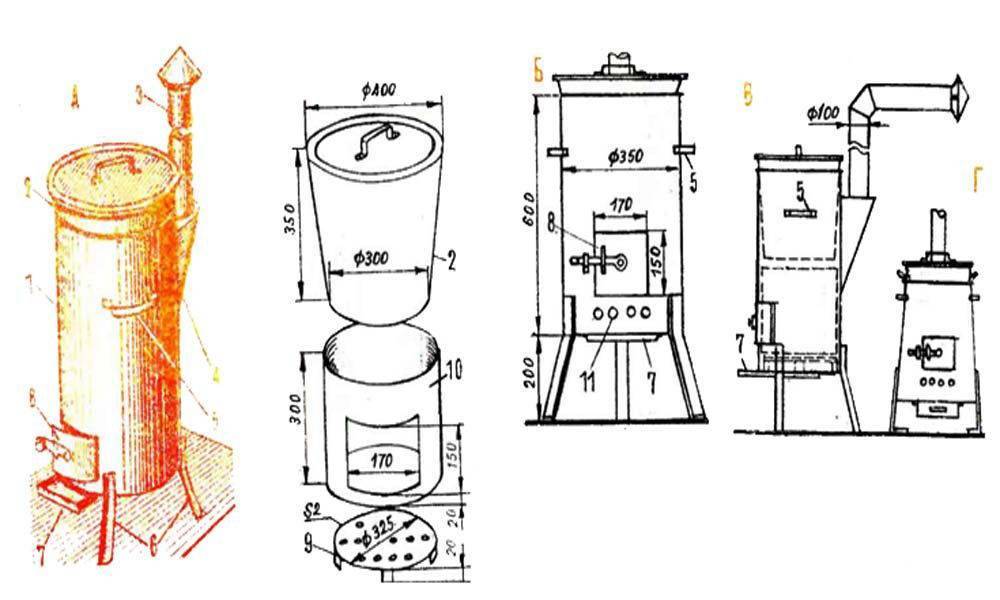 Печь для казана с трубой своими руками размеры чертежи и фото пошаговая инструкция
