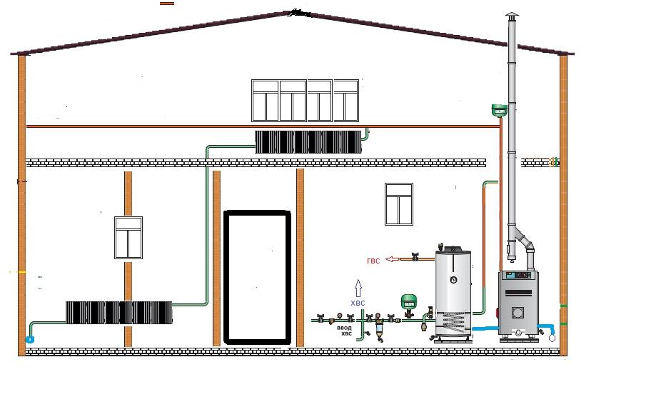 Самостоятельная разработка и установка системы отопления частного дома с естественной циркуляцией