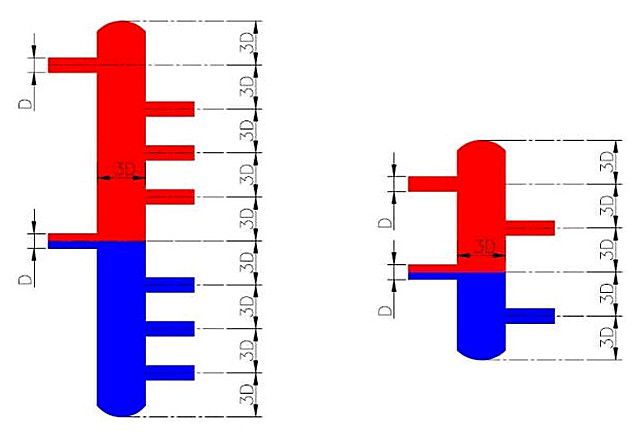 Гидрострелка в разрезе. Гидрострелка в разрезе чертёж. Гидравлический разделитель для отопления чертеж. Гидрострелка чертеж в разрезе схема. Гидрострелка для котла из стальной трубы диаметром 140 мм.