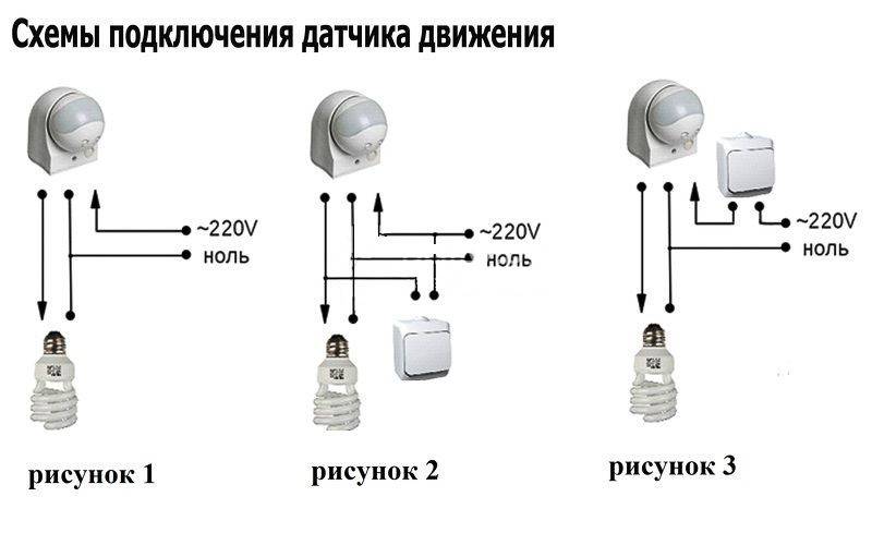 Выбор и установка автоматического выключателя с датчиком движения