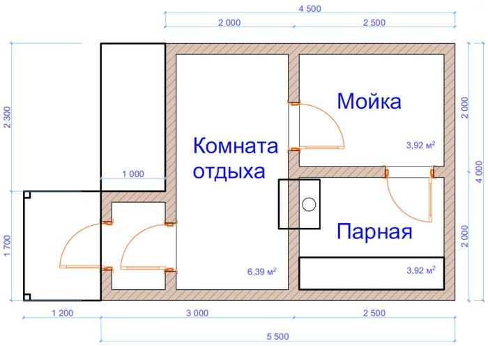 Как построить русскую баню поэтапно: пошаговая инструкция