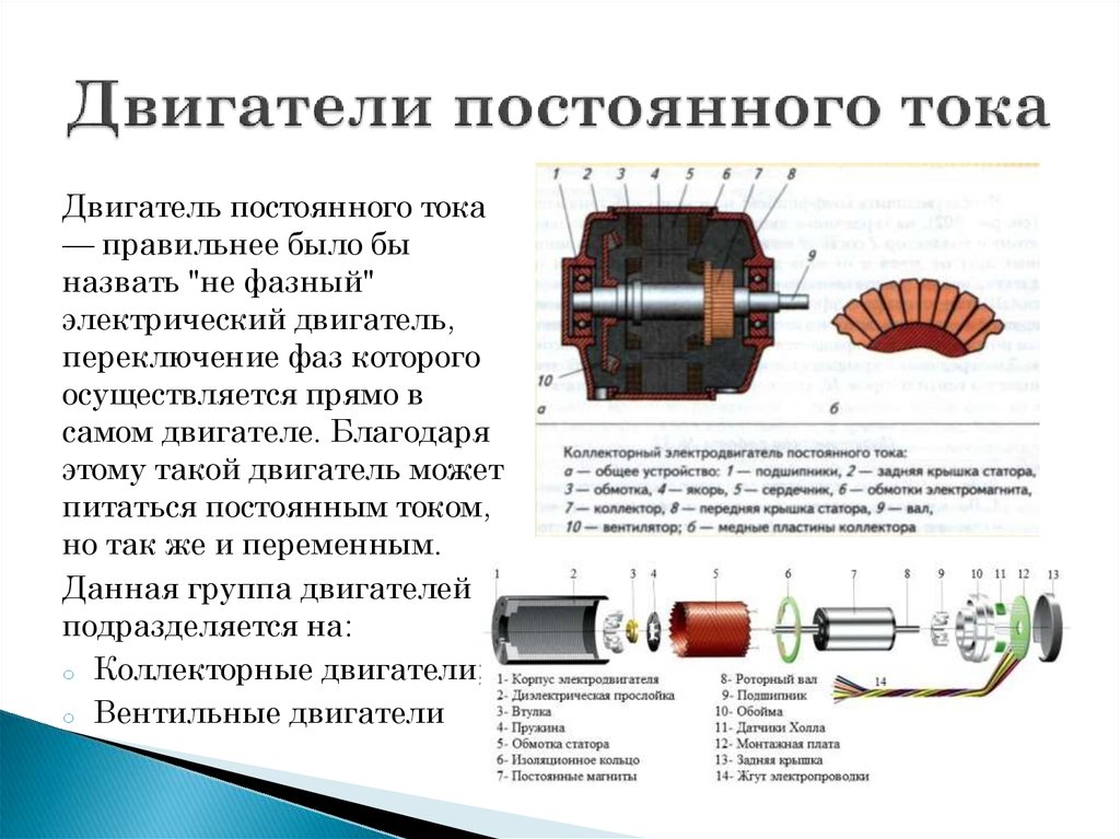 Какой принцип действия электродвигателя