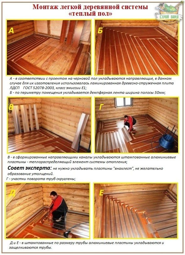 Как сделать теплые полы в частном деревянном доме