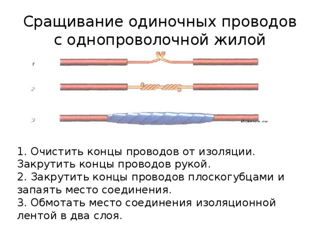 Посмотрите на изображение в чем ошибка оконцевания кабеля на данном рисунке