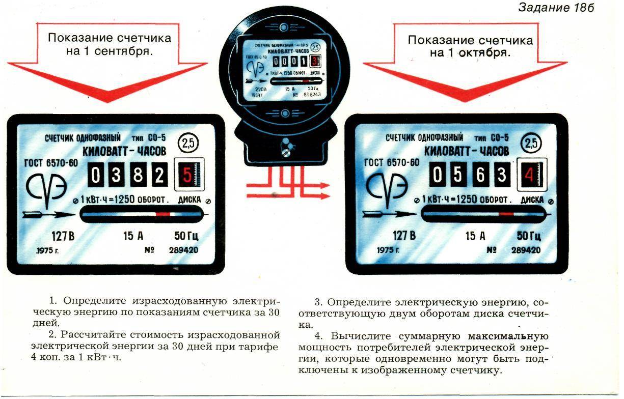 Работа электросчетчиков