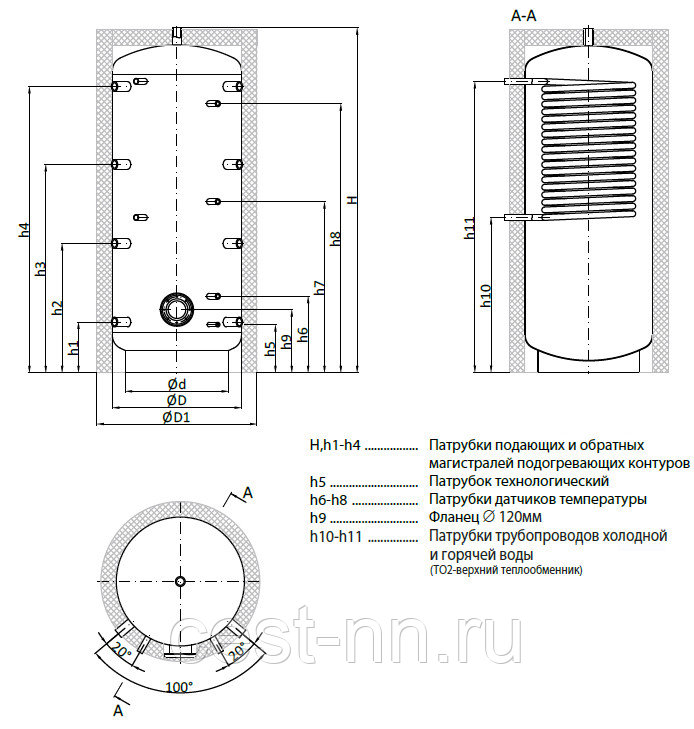 Бак аккумулятор горячей воды. Теплоаккумулятор 750л. Теплоаккумулятор с теплообменником ГВС. Теплоаккумулятор буферная емкость. Чертеж емкость теплоаккумулятора для твердотопливного котла.