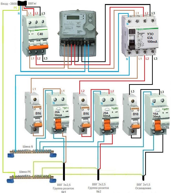 Разновидности и расчет трезфазных автоматических выключателей