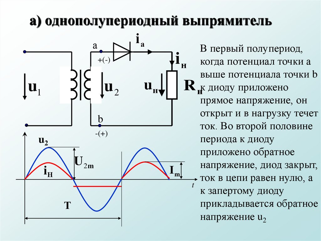 Постоянное напряжение. Однополупериодный выпрямитель схема. Однофазный полупериодный выпрямитель схема. 2. Однофазный однополупериодный выпрямитель, схема, параметры.. Однополупериодная схема выпрямления переменного тока.