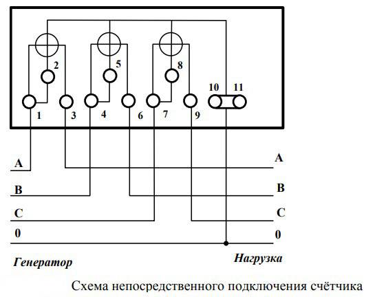 Счетчик меркурий схема