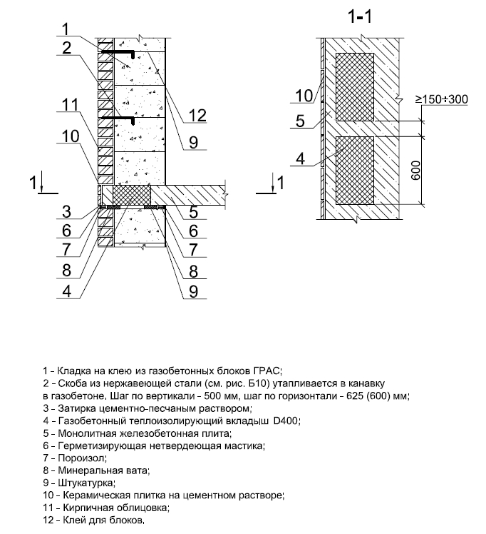Узел облицовки кирпичом стены из газосиликатных блоков. Узлы кладки газобетонных блоков. Облицовка газобетона кирпичом чертежи. Узел стены из газобетона.