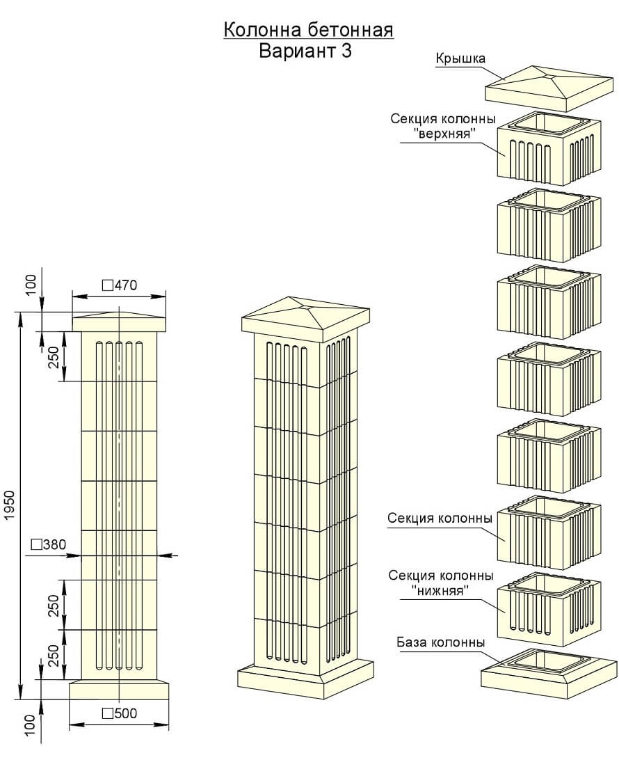 Самостоятельное изготовление бетонных столбов для забора