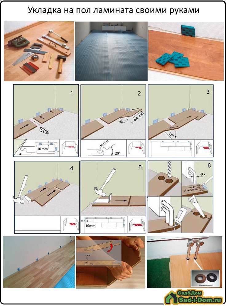 Укладка ламината на бетонный пол с подложкой: технология укладки своими руками
