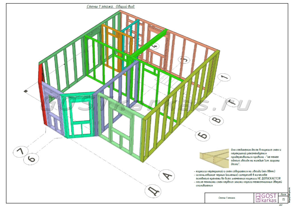 Схема сборки каркасных стен