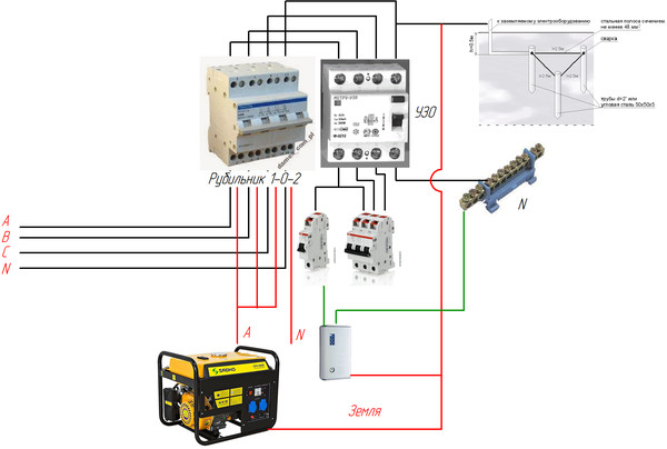 Подключение генератора к дому с автозапуском схема подключения как подключить