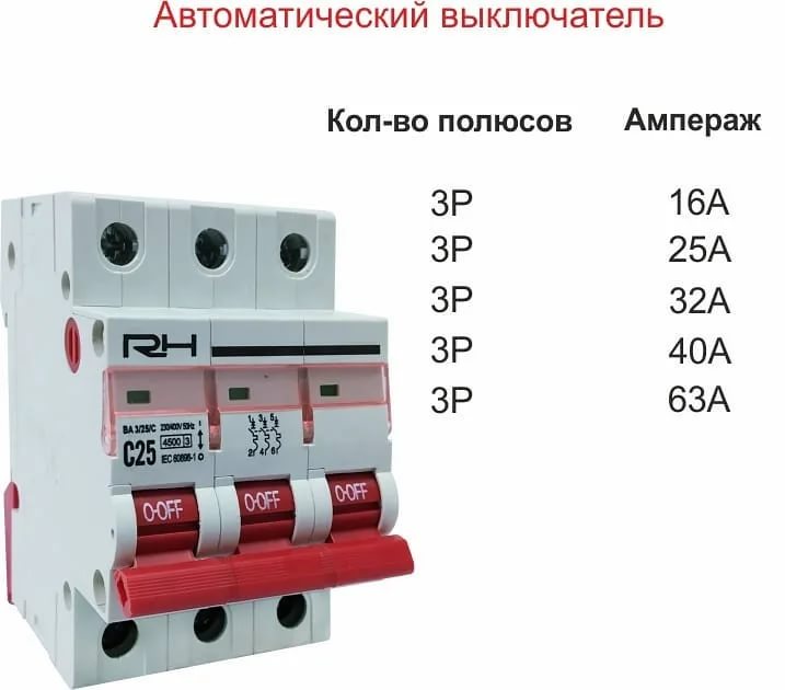 Какой выбрать электрический автомат: рейтинг из ТОП-13 лучших производителей