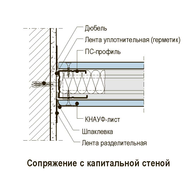 Как обрезать стену под углом архикад