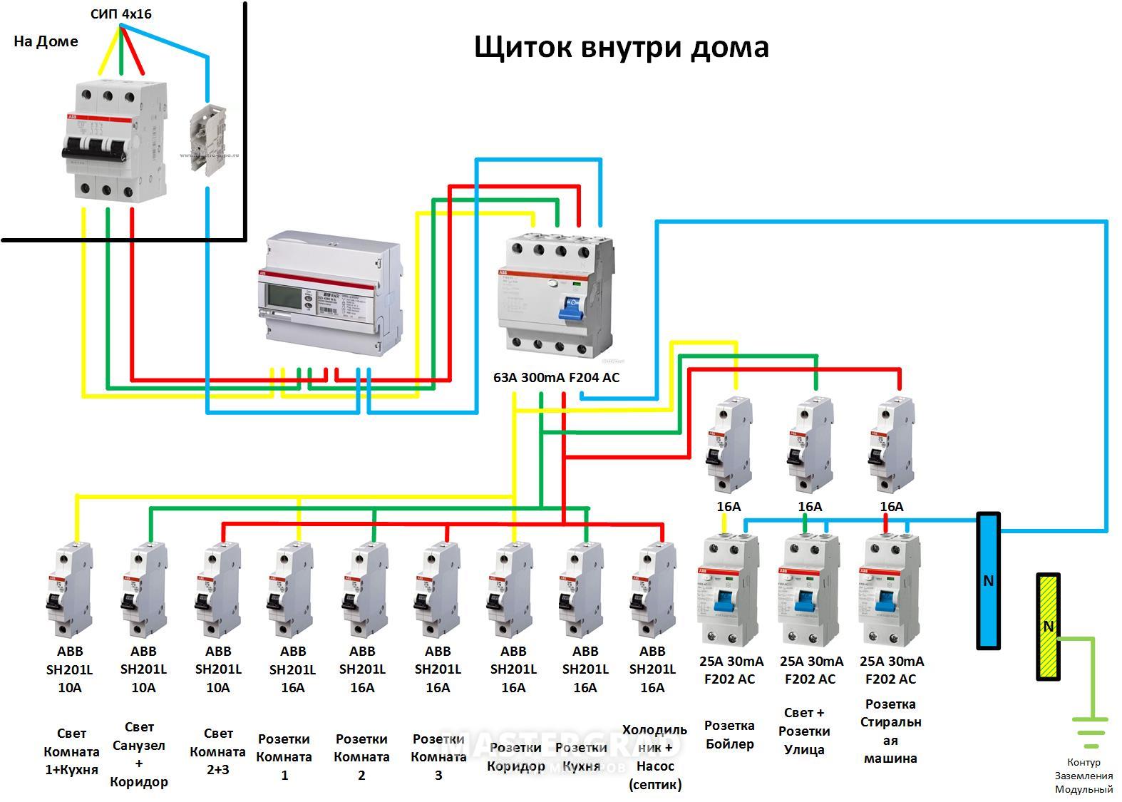 Схема простого электрощитка